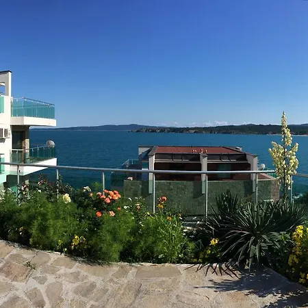 Panorama Pontica